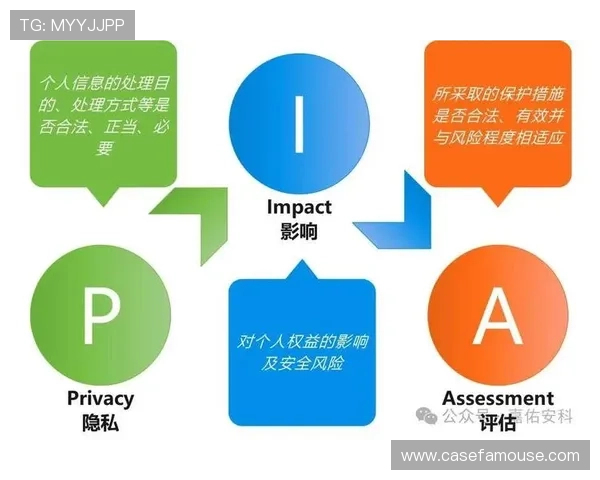 尊龙网站官方直营网保障用户资金安全与隐私保护措施详解
