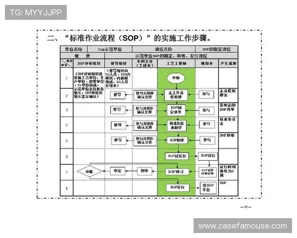深入解析尊龙凯时现金开户流程，确保无忧畅玩每一局